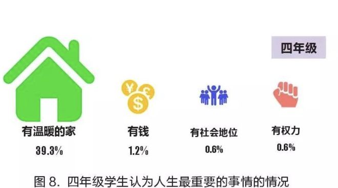 钱没钱2个方面都要对孩子大方点澳门新葡京网站为人父母无论有(图4)