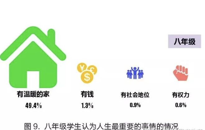 钱没钱2个方面都要对孩子大方点澳门新葡京网站为人父母无论有(图8)