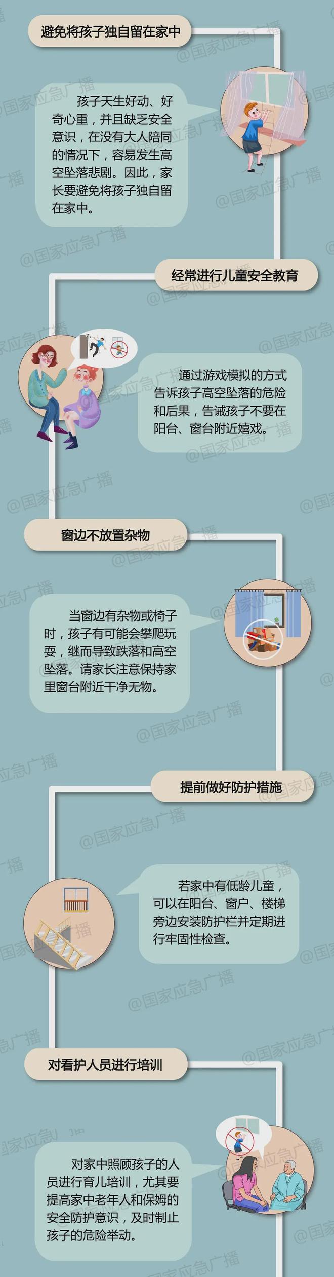 这些安全知识一起学起来！新葡京博彩暑期儿